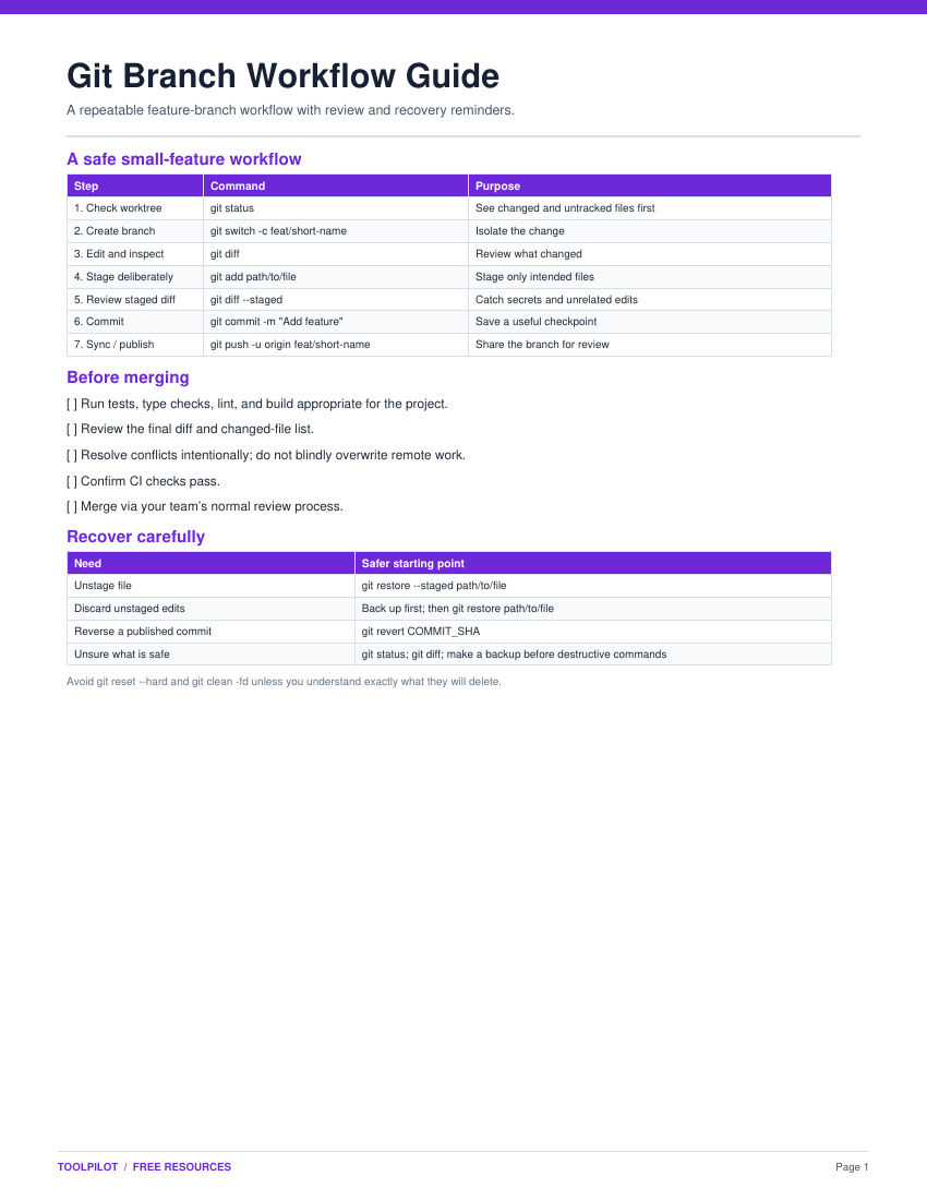 Guia de fluxo de trabalho com branches Git pré-visualização