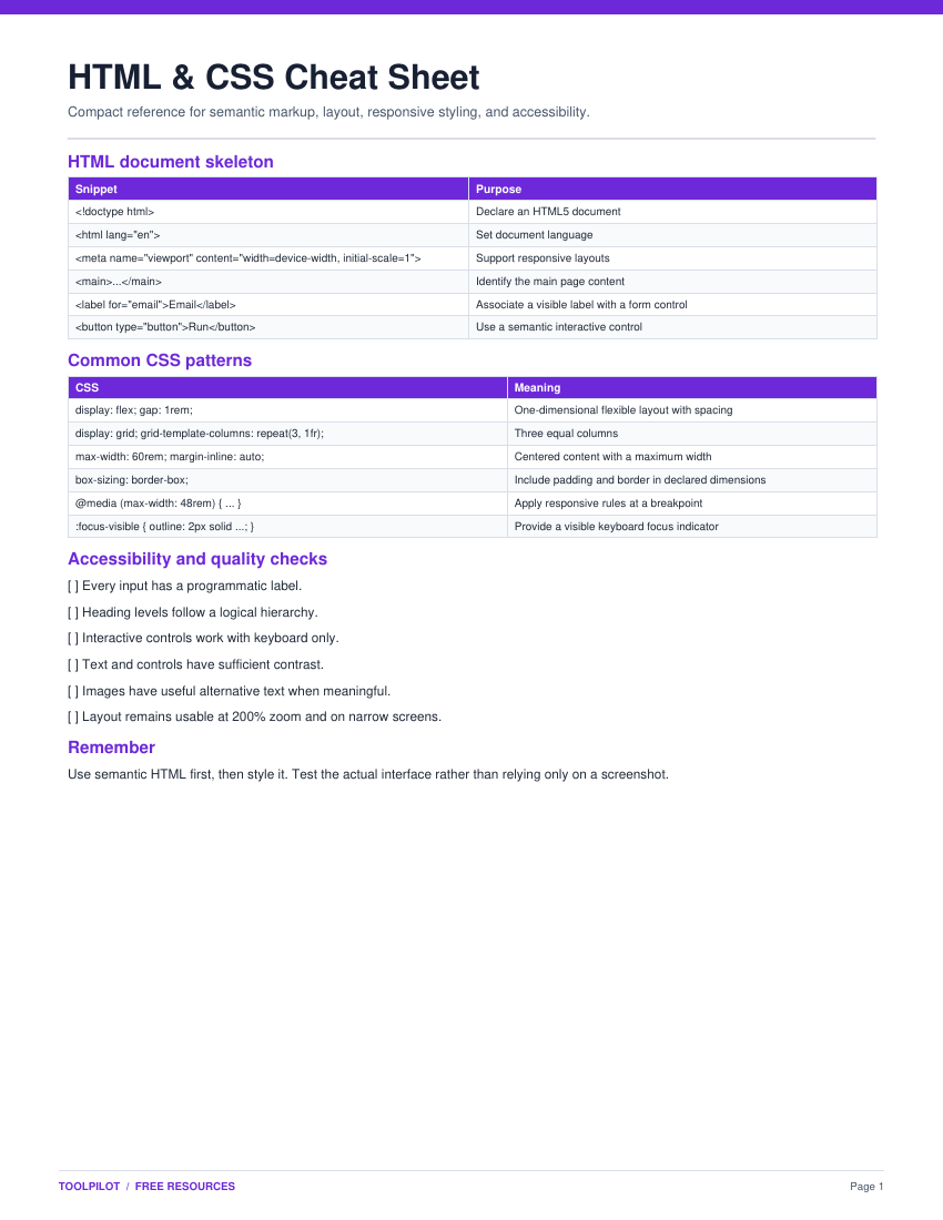 Aide-mémoire HTML et CSS aperçu