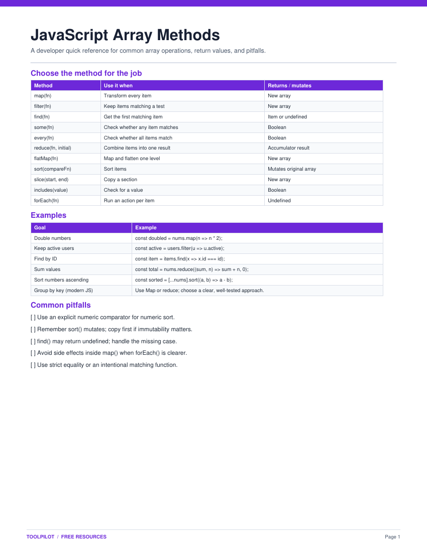 طرائق المصفوفات في JavaScript معاينة